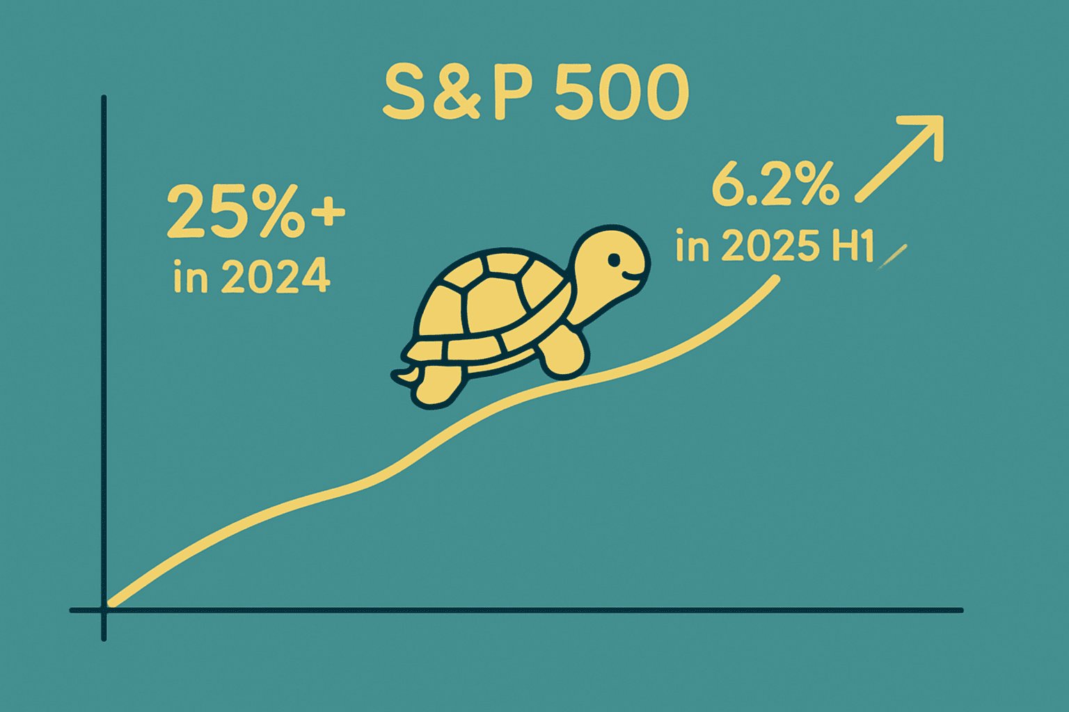 Mike’s 3-Step Retirement Investment Strategy 2025 2 Mike’s retirement investment strategy with Quickstart 2025